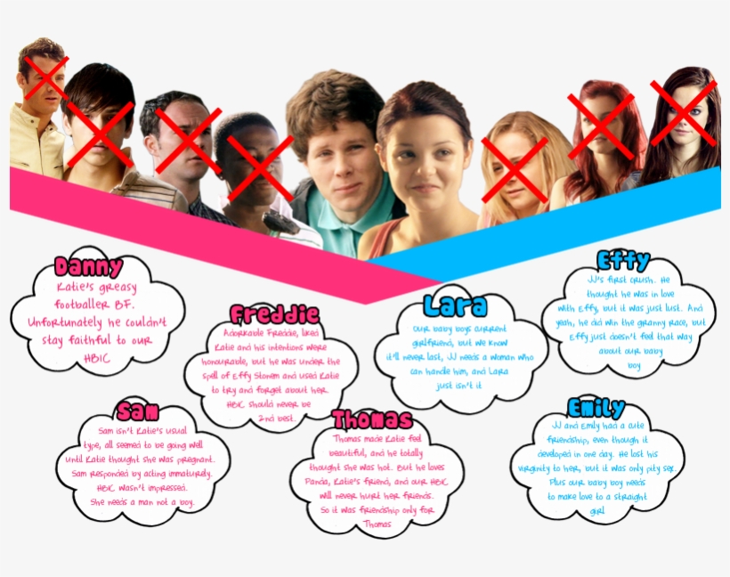 Future Threads, transparent png download