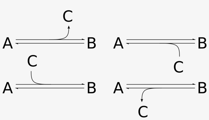 Enter Image Description Here - Arrow, transparent png download