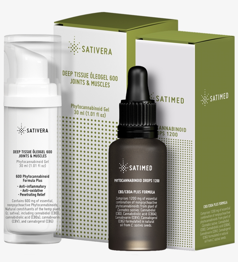 Deep Tissue Relief System - Cosmetics, transparent png download