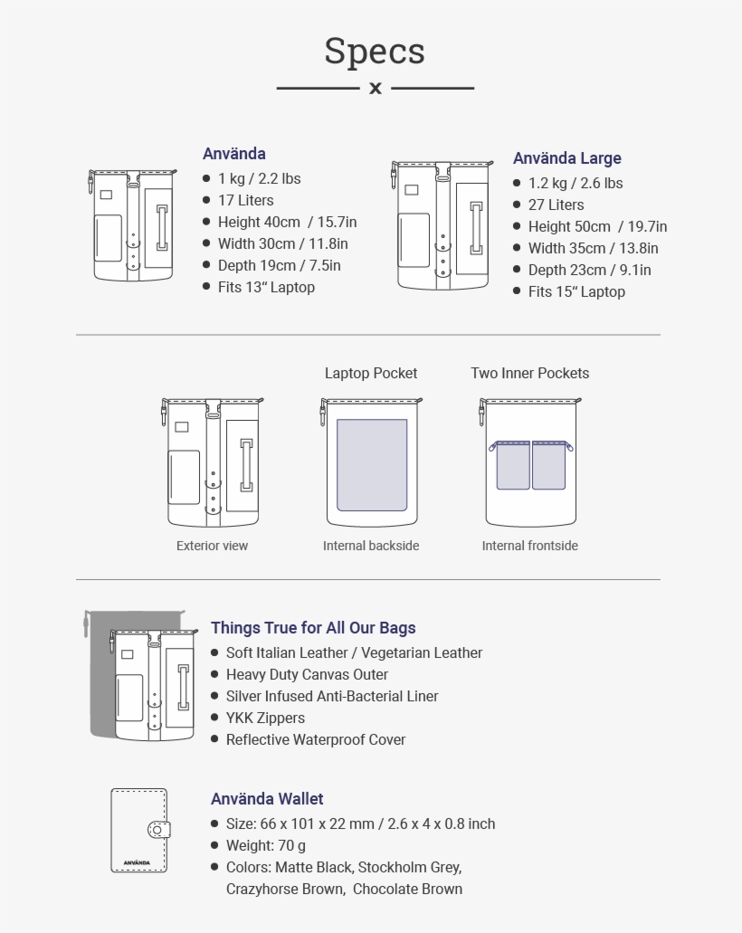 Now You Can Seem Smart When You're Explaining Where - Bag, transparent png download