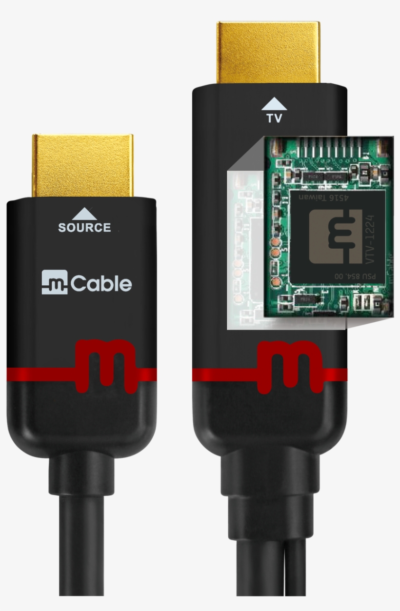 Mcablegaming 2d Front Withchip - Marseille Mcable Gaming Edition, transparent png download