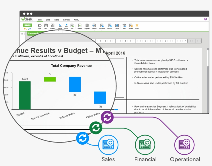 Organize Ccar Information - Comprehensive Capital Analysis And Review, transparent png download