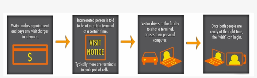 Graphic Design, transparent png download