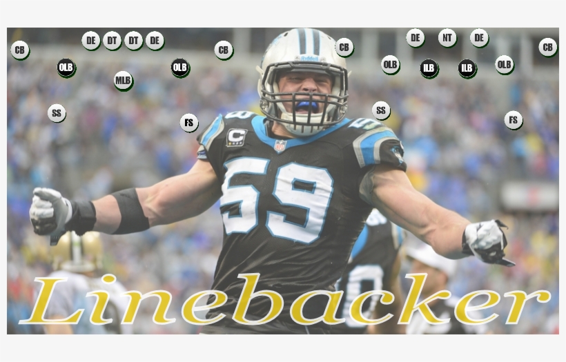 Linebacker - Luke Kuechly Hit, transparent png download