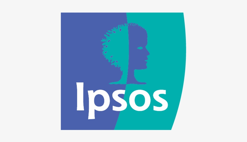 'game Of Thrones' Death Poll - Ipsos, transparent png download