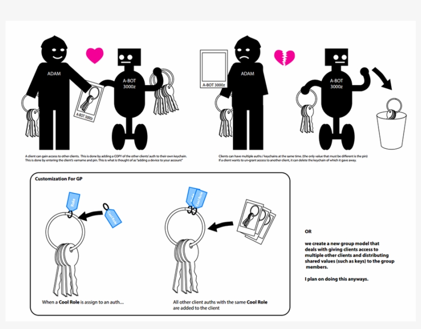 Sable-thumb - Illustration, transparent png download