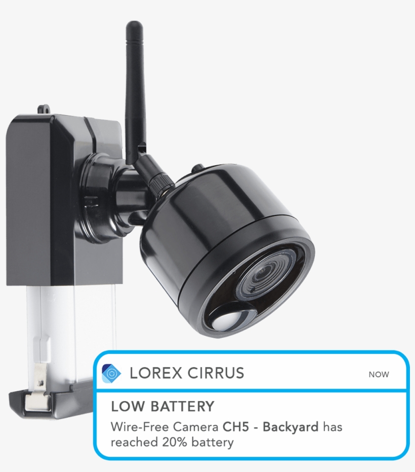 Low Battery Warning, transparent png download