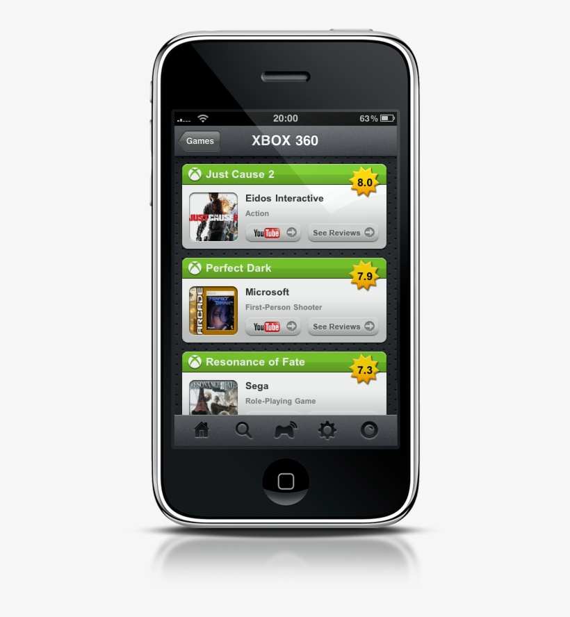 Cool - Redeye Universal Remote System For Iphone, Ipod Touch, transparent png download