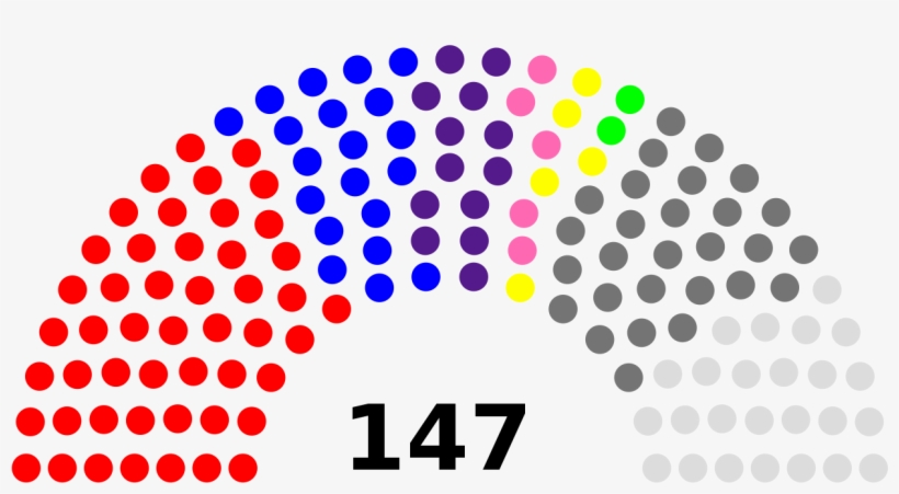 National Assembly Diagram - Madagascar National Assembly, transparent png download