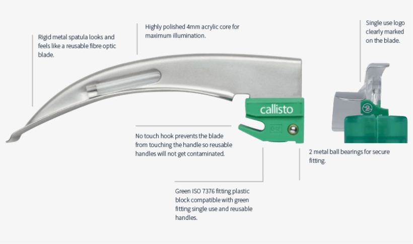 Macintosh Blades - Timesco Laryngoscope Blades, transparent png download