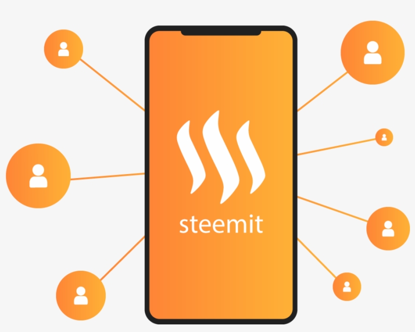 Sign Up For A Steemit Account, transparent png download