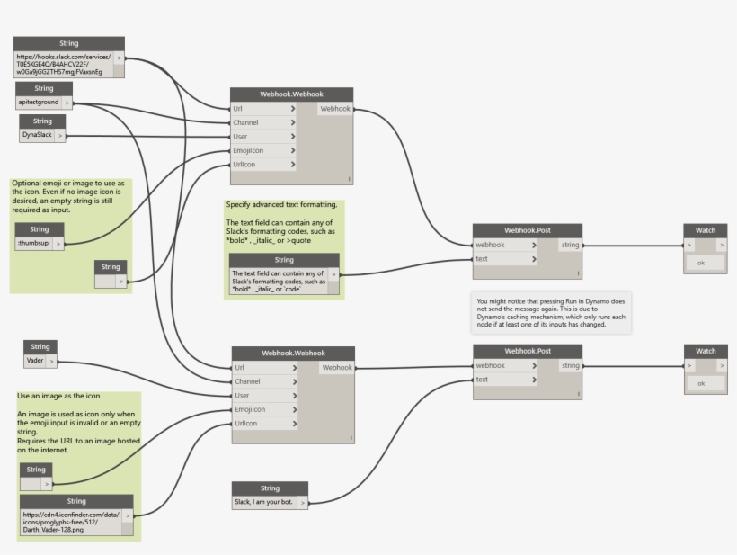 The Result Of This Will Show Up Slack As Below - Diagram, transparent png download