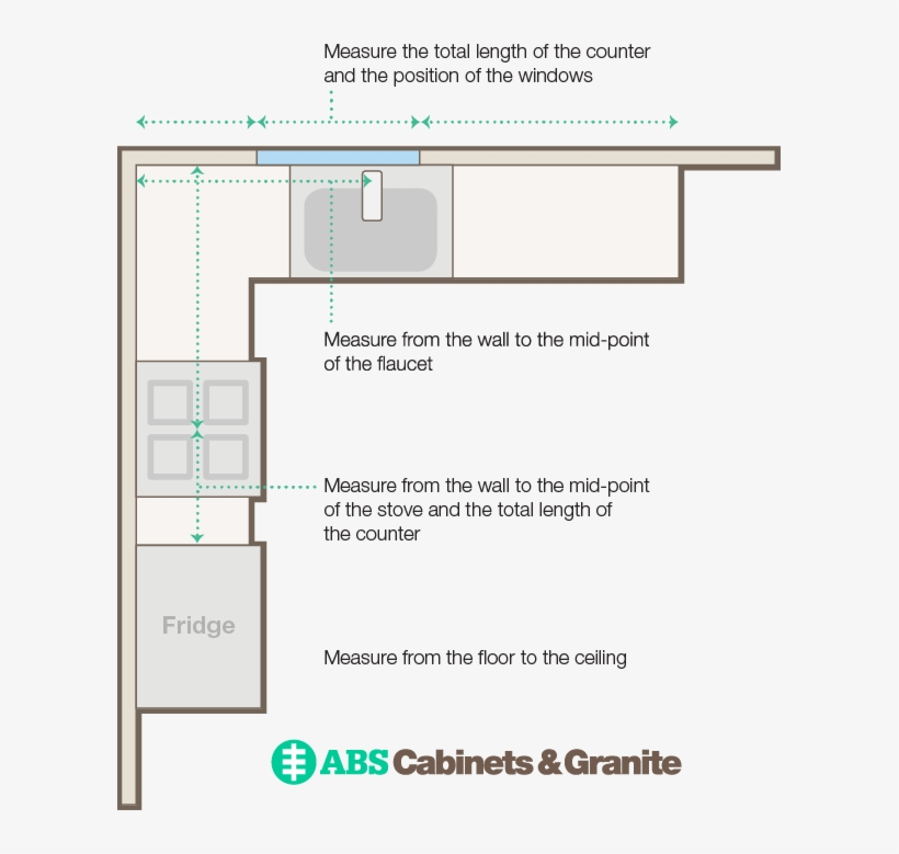 Free Consultation - Diagram, transparent png download