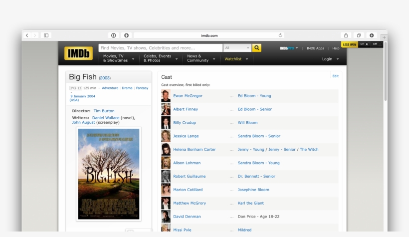 It Puts The Cast Up Top - Wilbert Harrison: Kansas City. Lyrics & Chords, transparent png download