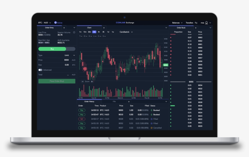 How To Buy Bitcoin With Coinjar, transparent png download