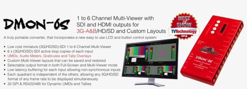 Stacks Image - Decimator Dmon-6s 1 To 6 Channel Multiviewer With Sdi, transparent png download