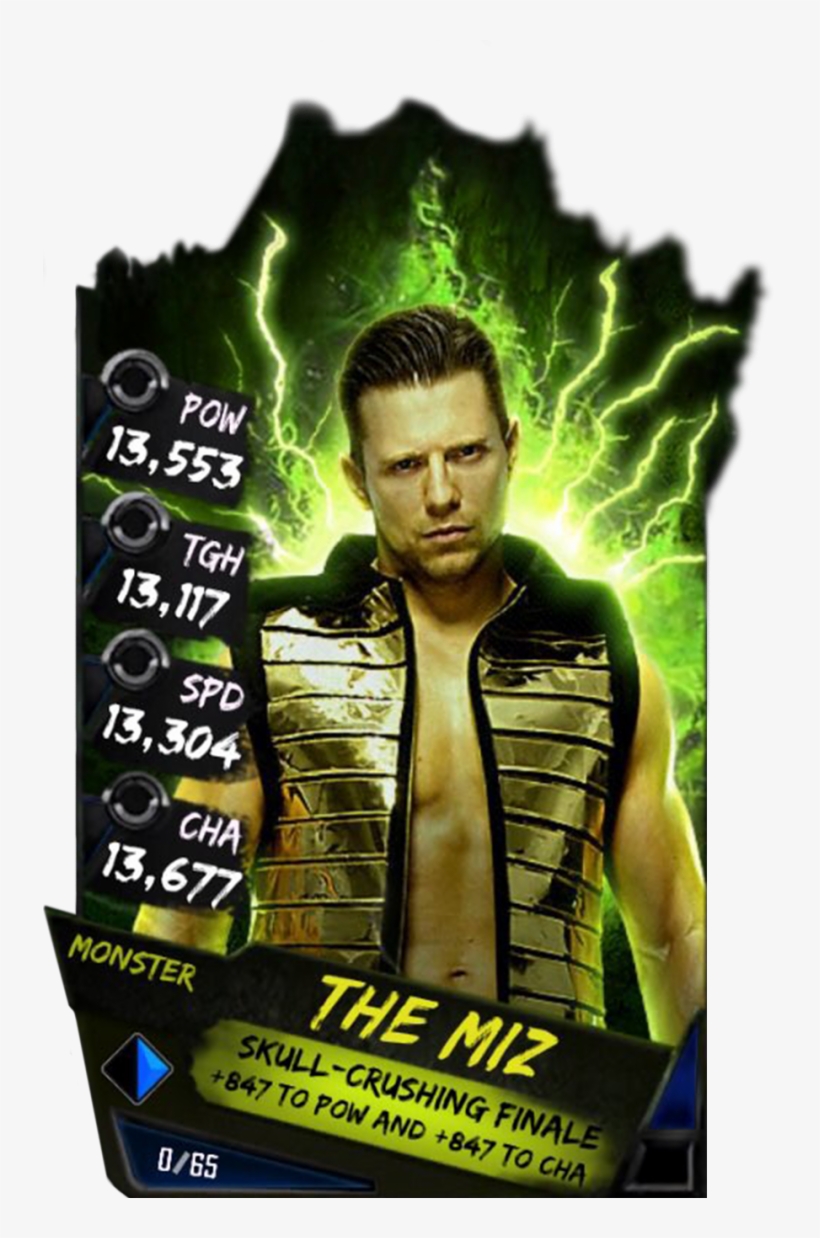 Themiz S4 17 Monster, transparent png download