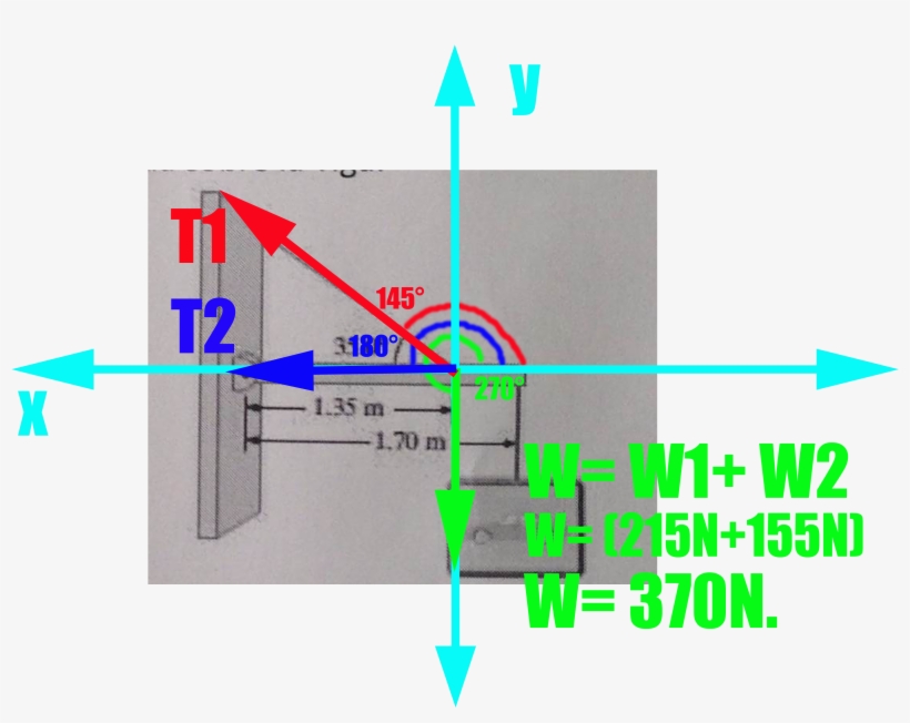 T2= -590 - 19n, transparent png download