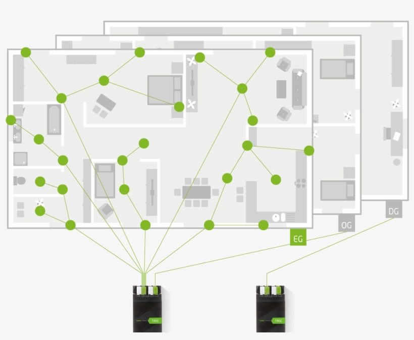 2016-04 Das Neue Bussystem Mit Turbolader, transparent png download