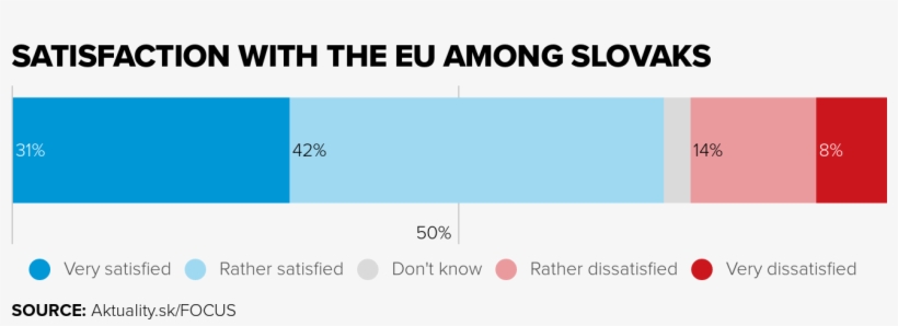 Graphic - Graphics, transparent png download
