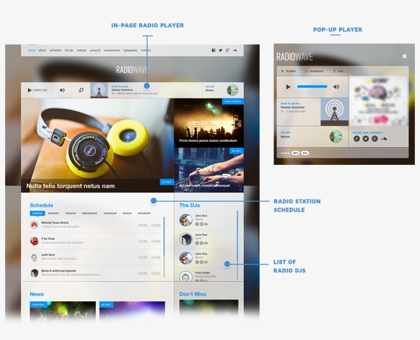 5-new - Template, transparent png download