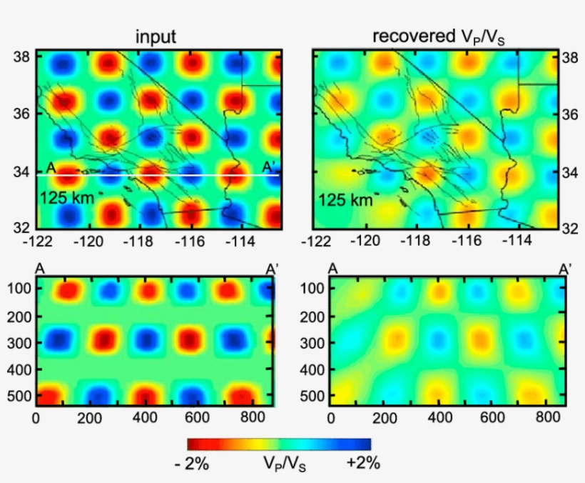 Checkerboard Resolution Test For V P /v S Model - Model, transparent png download