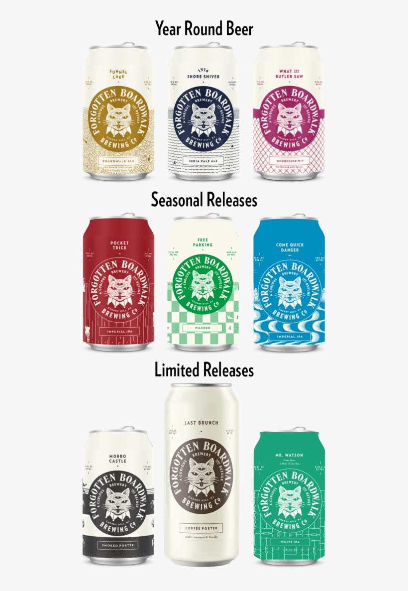 Learn About Our Beer - Forgotten Boardwalk Brewing Company, transparent png download