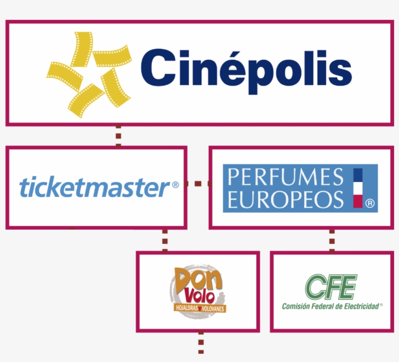 Y - Cinepolis Imax Logo Png, transparent png download