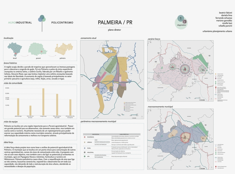 Thank You - Paraná, transparent png download
