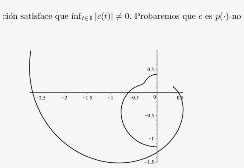 Rango De C - Circle, transparent png download