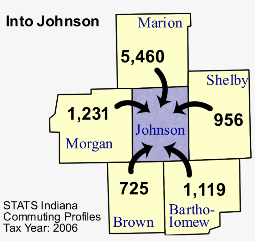 Thursday, February 7, 2008 - Diagram, transparent png download