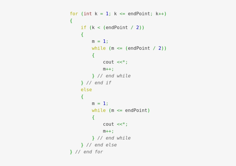 In Addition To Indentation, A Judicious Use Of Blank, transparent png download