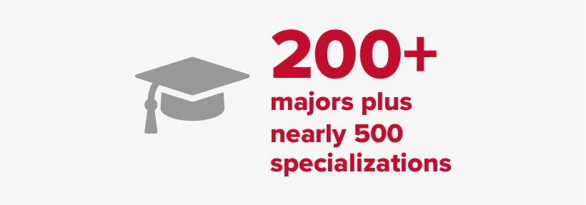 Ohio State University Has Over 200 Majors With Nearly - Ohio State Majors, transparent png download