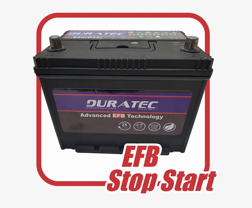 Image Caption Goes Here - Multipurpose Battery, transparent png download