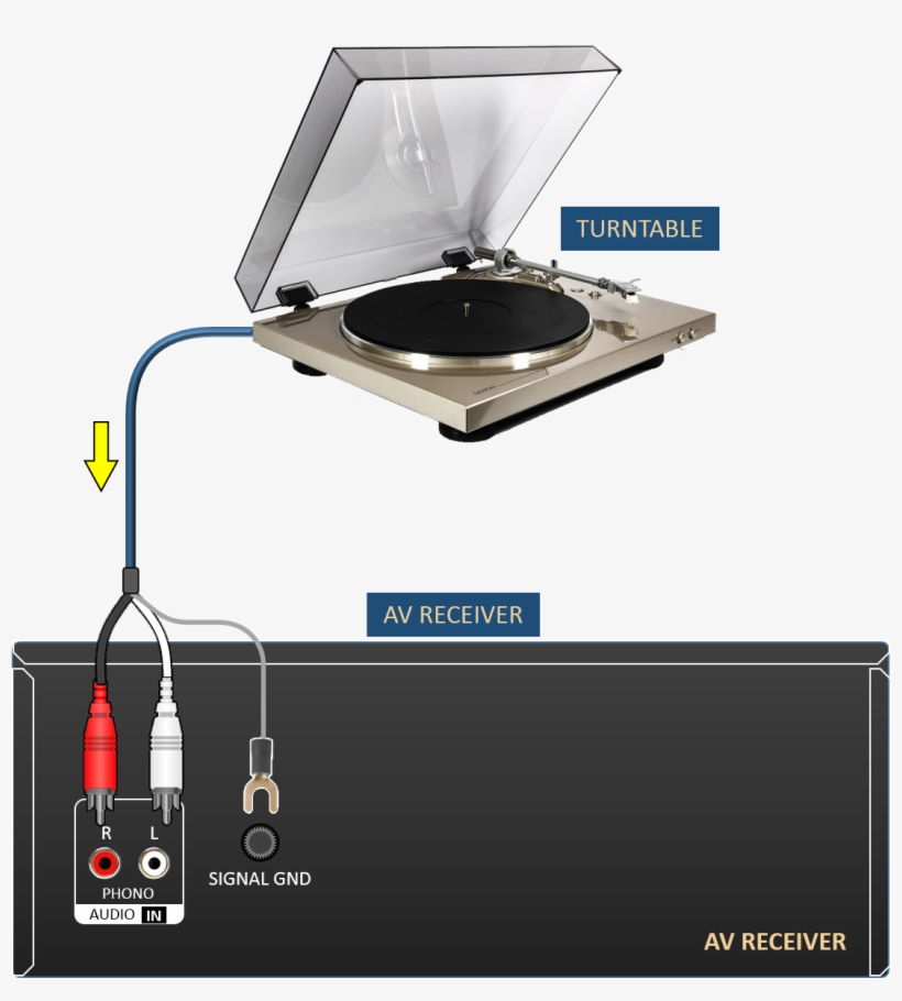Image - Vinyl Record Player Malaysia, transparent png download