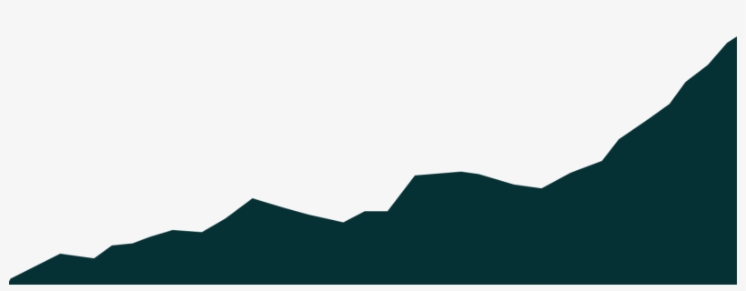 Mountain Range 20 Oct 2014, transparent png download