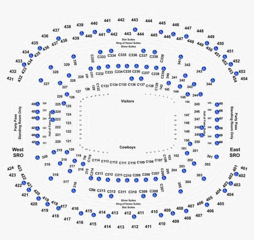 Dallas Cowboys Vs - At&t Stadium, transparent png download