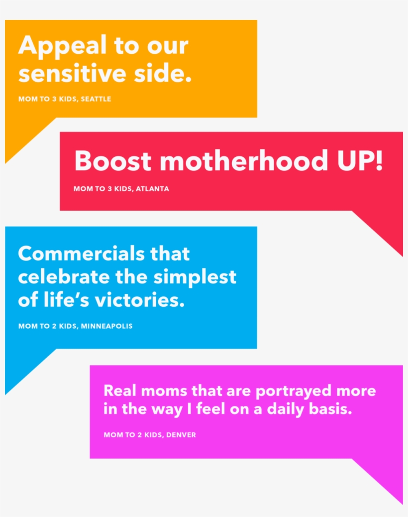 Speechbubble Hs 2 - Advertising, transparent png download