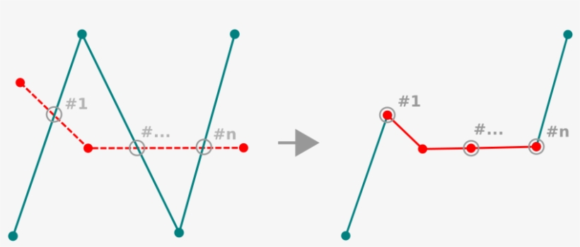 Images/reshape Lines, transparent png download