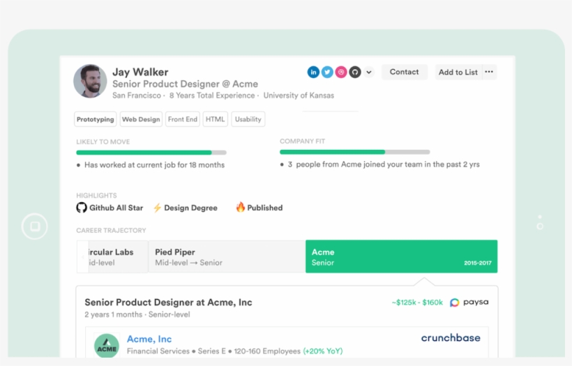 Welcome To The Era Of Intelligent Recruiting, transparent png download
