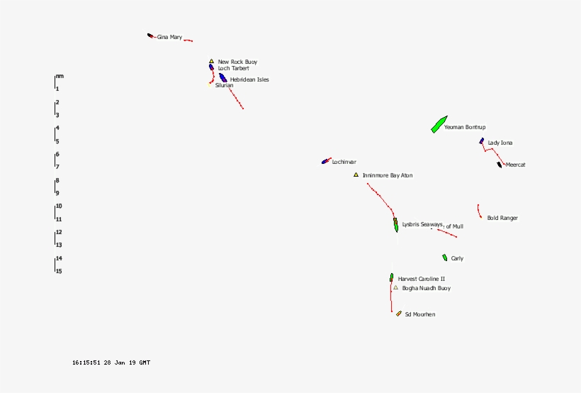 Mulloban Ship Overlay Output, transparent png download