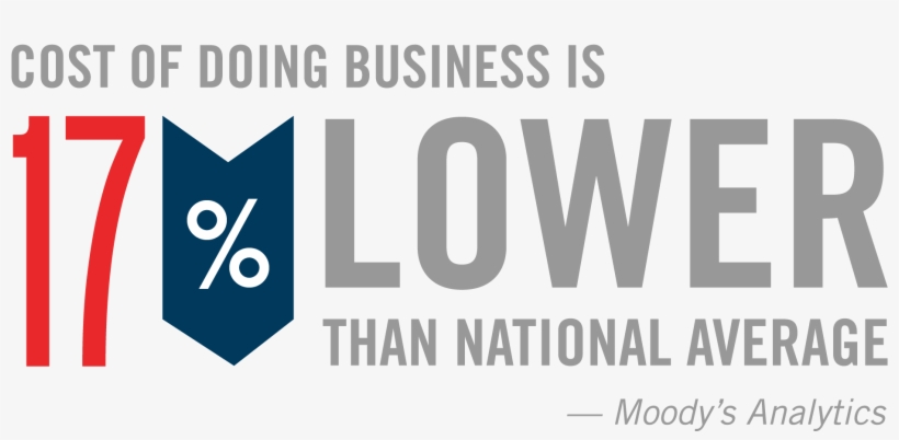 Clip Art Sky Zone Des Moines, transparent png download