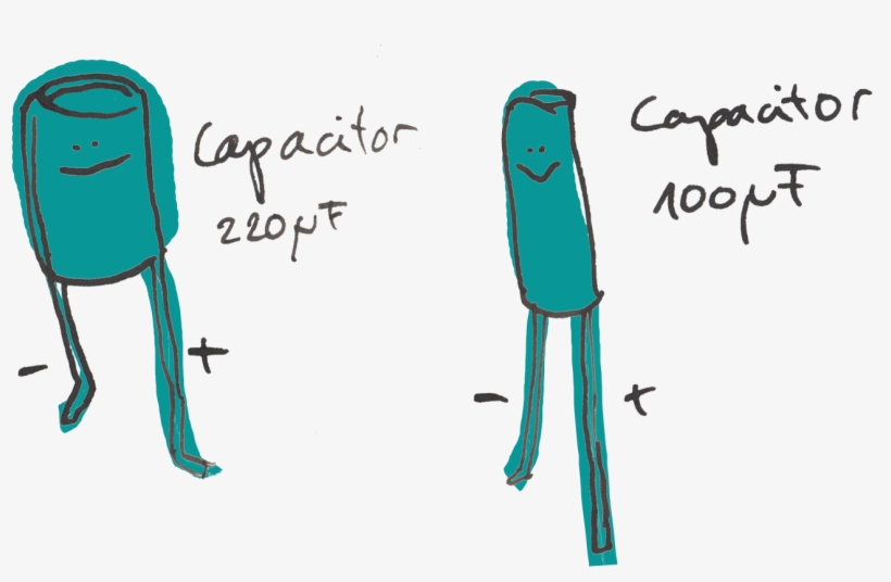 220 Uf Capacitor And 100 Uf Capacitor, transparent png download