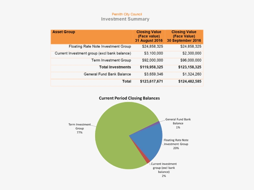 Pdf Creator, transparent png download