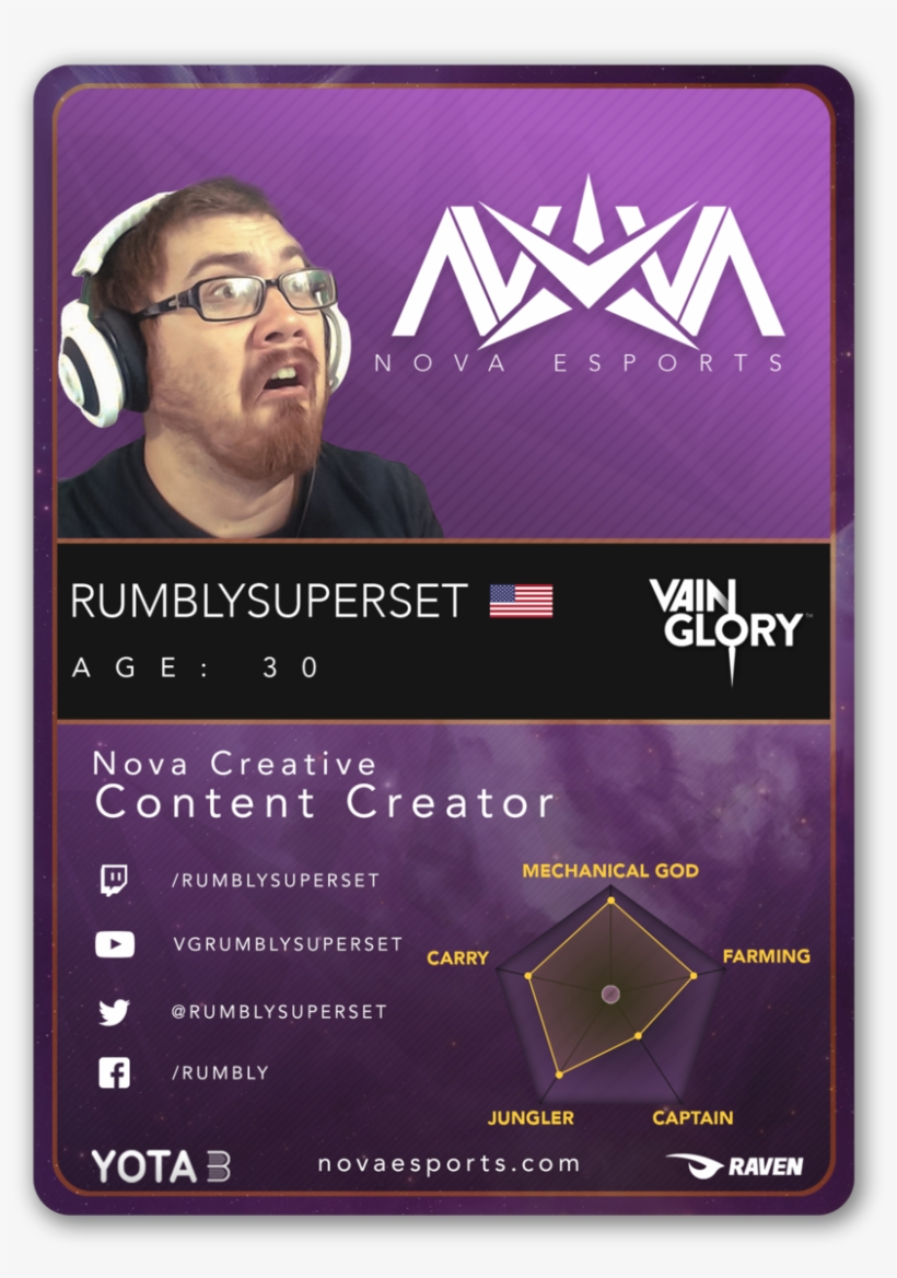 Playercard Websitemockup Rumblysupersetplayercard Vertical, transparent png download