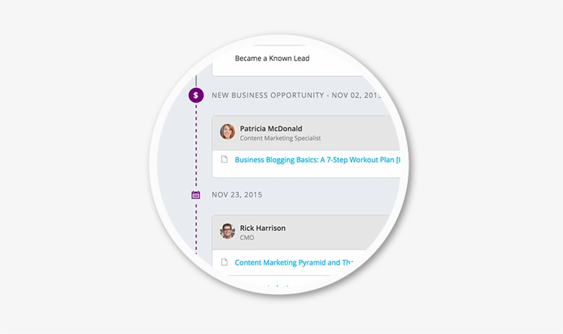 Account-based Marketing, transparent png download