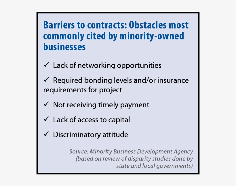 Illinois' “aspirational Goal” Is To Have 20 Percent, transparent png download