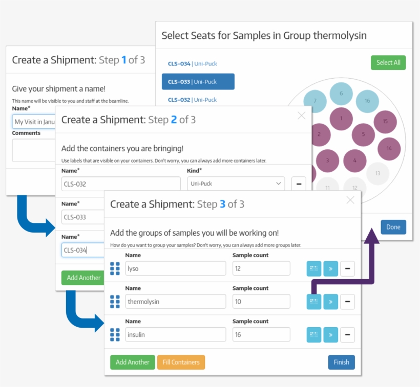 Once You Are Done, A Shipment Will Be Created For You,, transparent png download