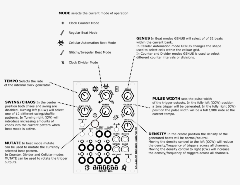 Additional Information, transparent png download