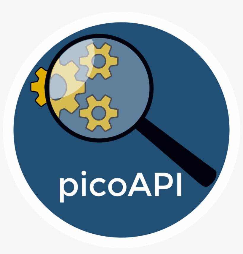 Picoapi Is A Collection Of Text Analysis Apis Available, transparent png download